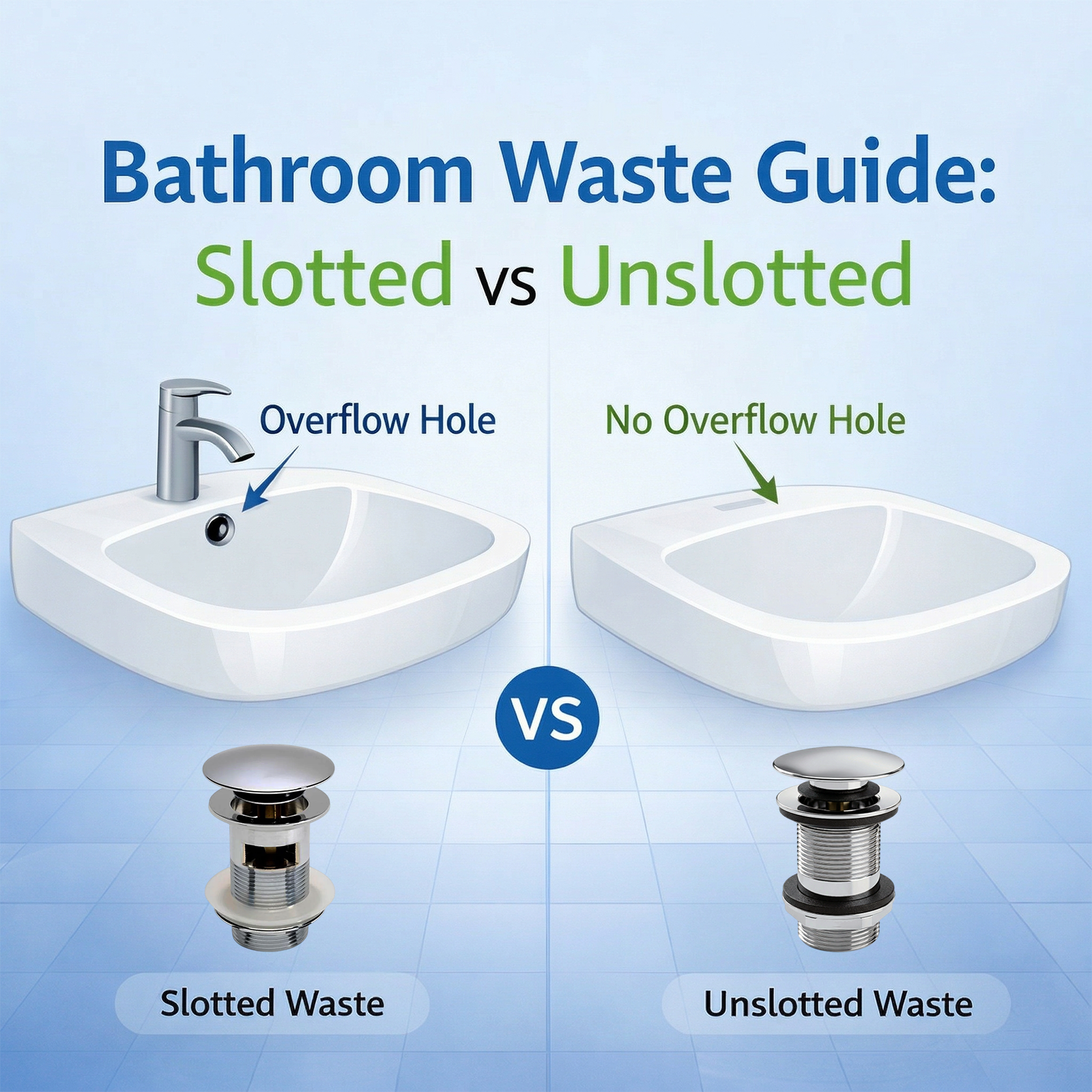 Bathroom Waste Guide: Slotted vs Unslotted