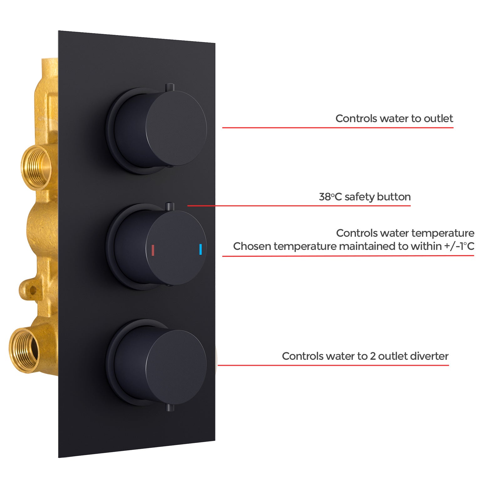 Ultra Slim Wall Mounted Overhead Shower Complete Matte Black Set