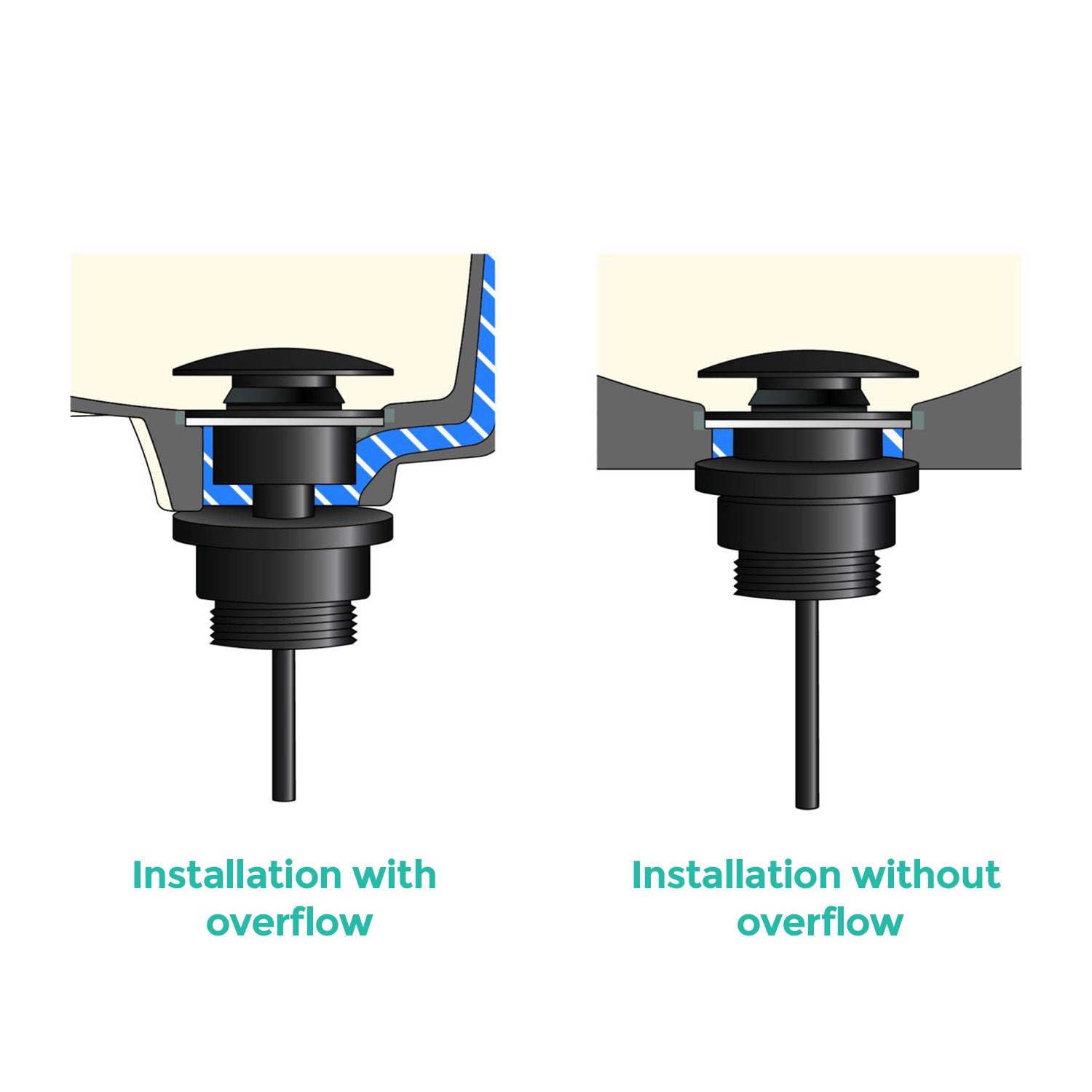 68mm Matte Black Round Click Basin Waste with Overflow