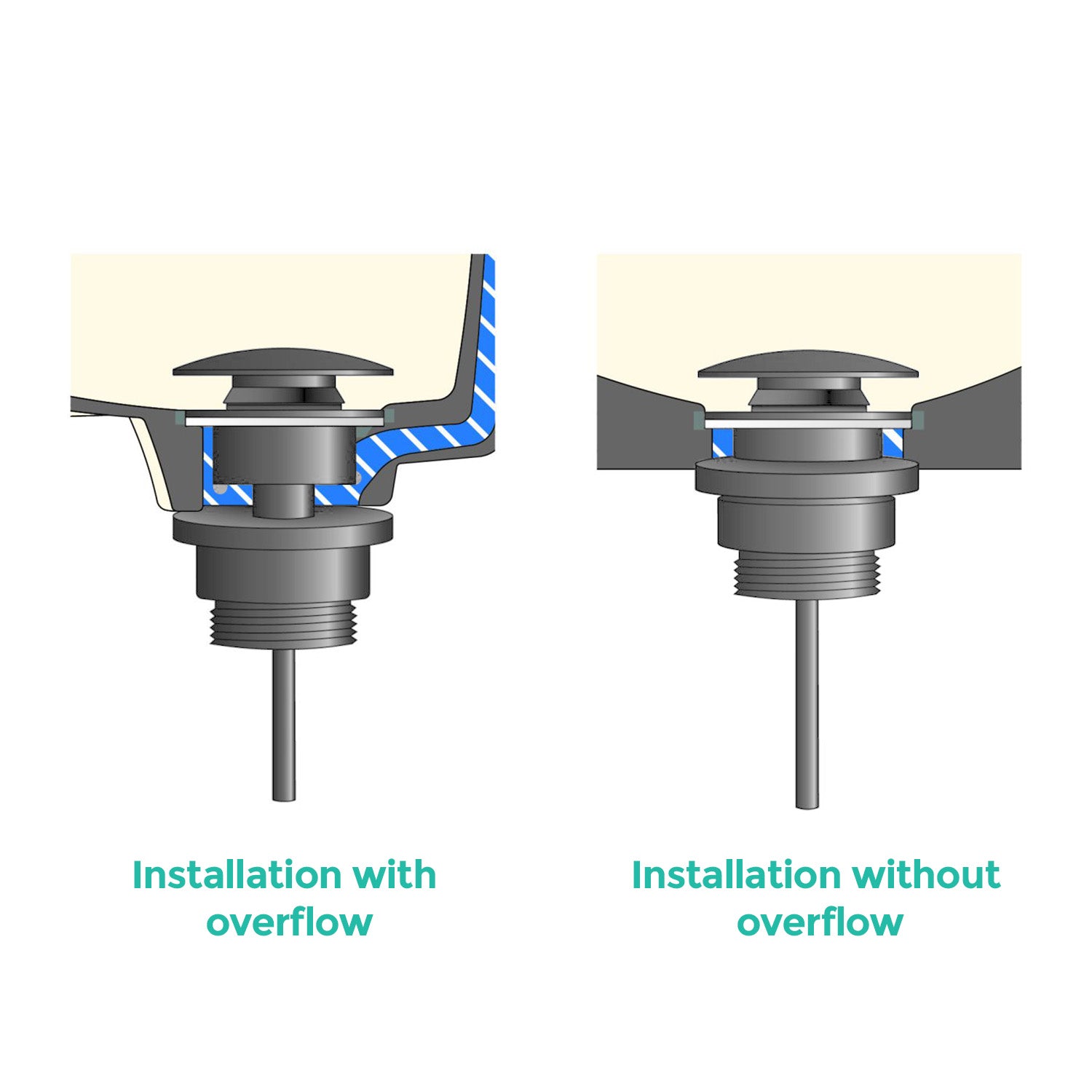 68mm Chrome Round Click Basin Waste with Overflow