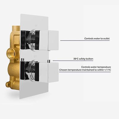 Lotus Bathroom Concealed Thermostatic Shower Mixer Abs Square Head