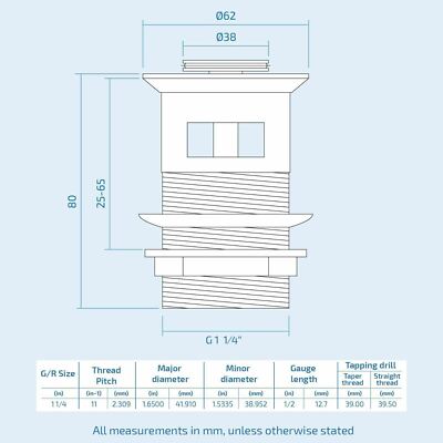 Senore Bathroom Suite 1700mm Vanity Unit WC Close Coupled Toilet Taps Waste