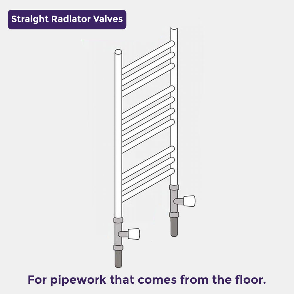 Modern Matte Black Brass Thermostatic Radiator Valve Straight