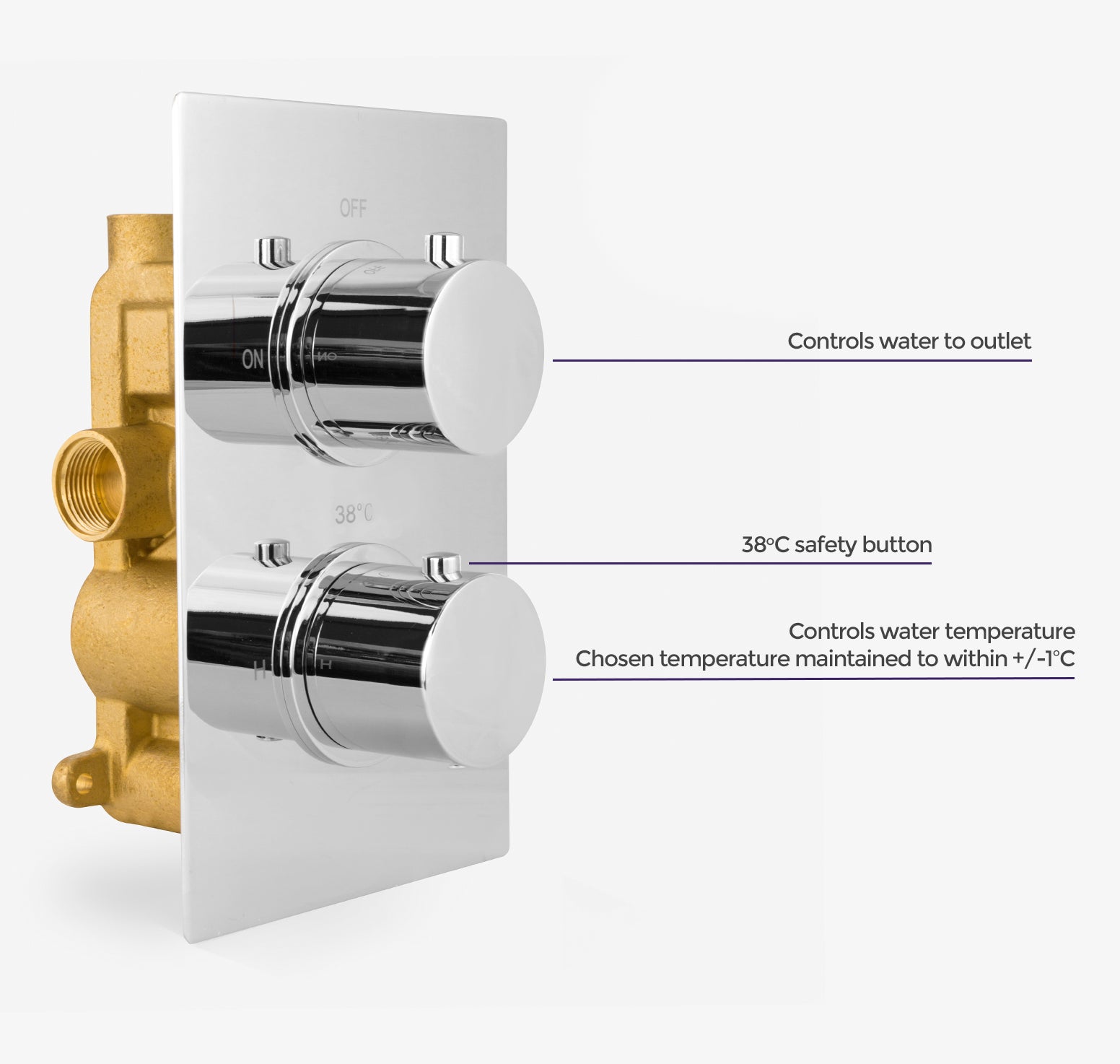 Bathroom Concealed Thermostatic Shower Mixer & Slider Rail 3 Mode Handset Shower