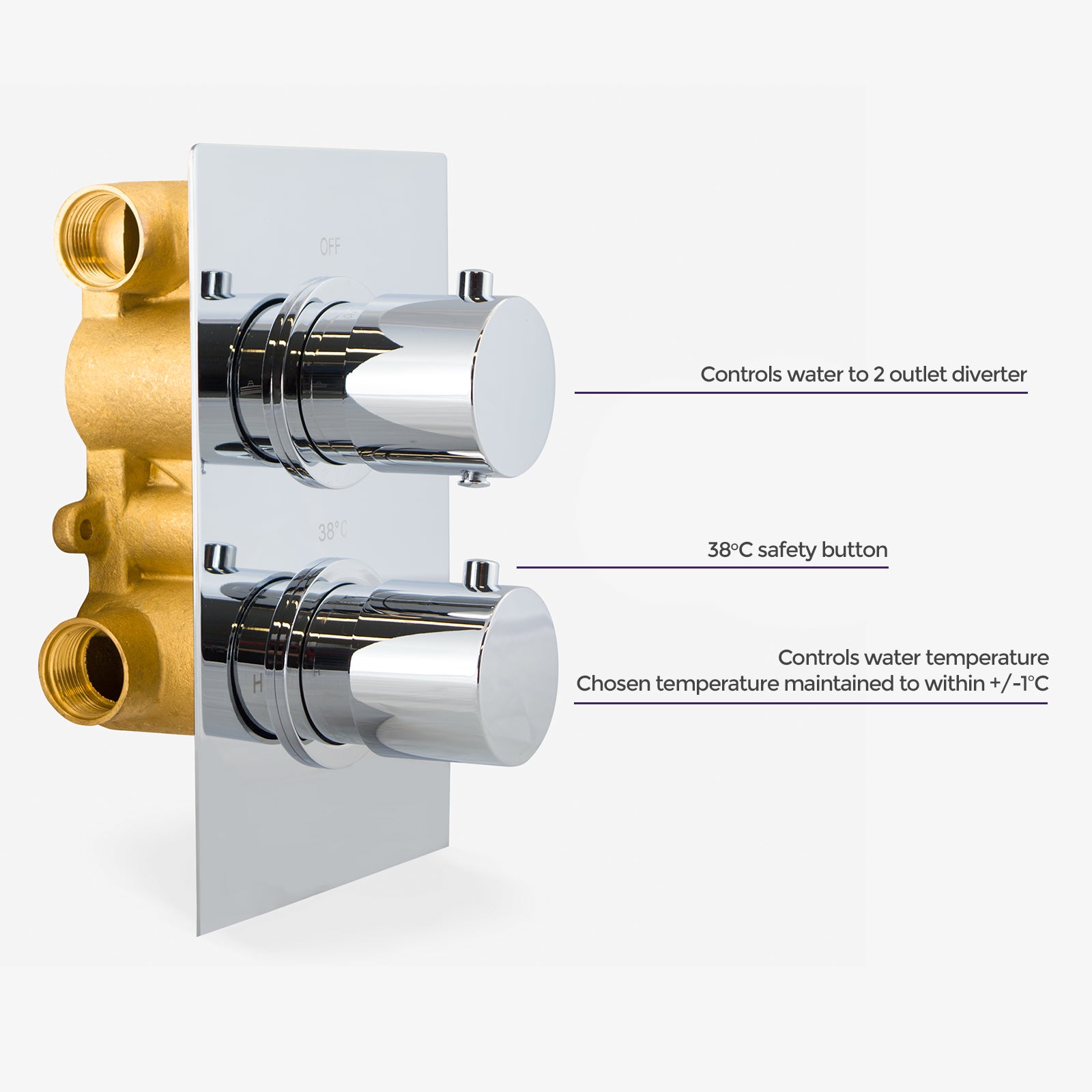 Bathroom Concealed Thermostatic Shower Mixer Slim Head Adjustable Rail Handset