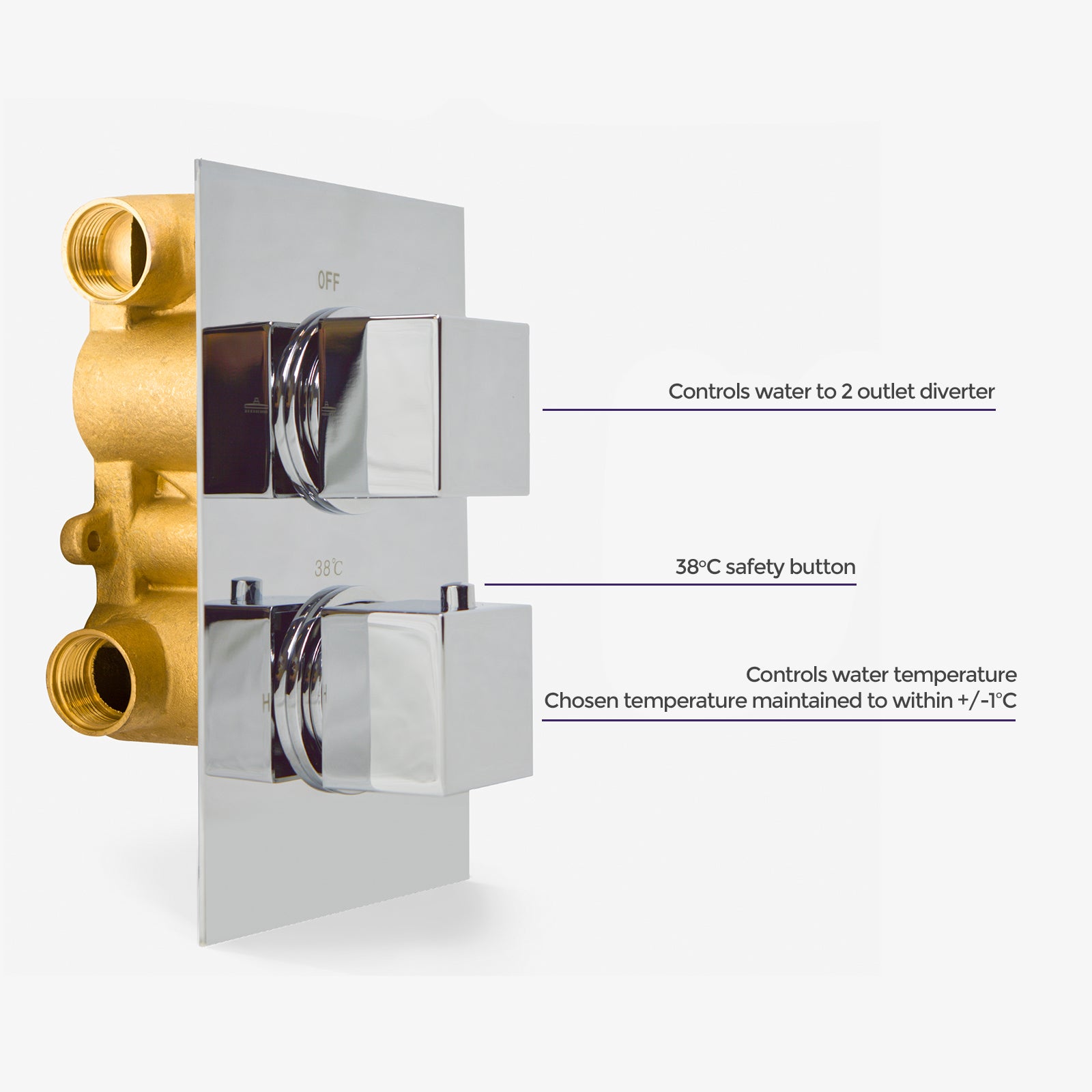 Temel Modern Square 2 Way Concealed Thermostatic Shower Mixer Valve Chrome