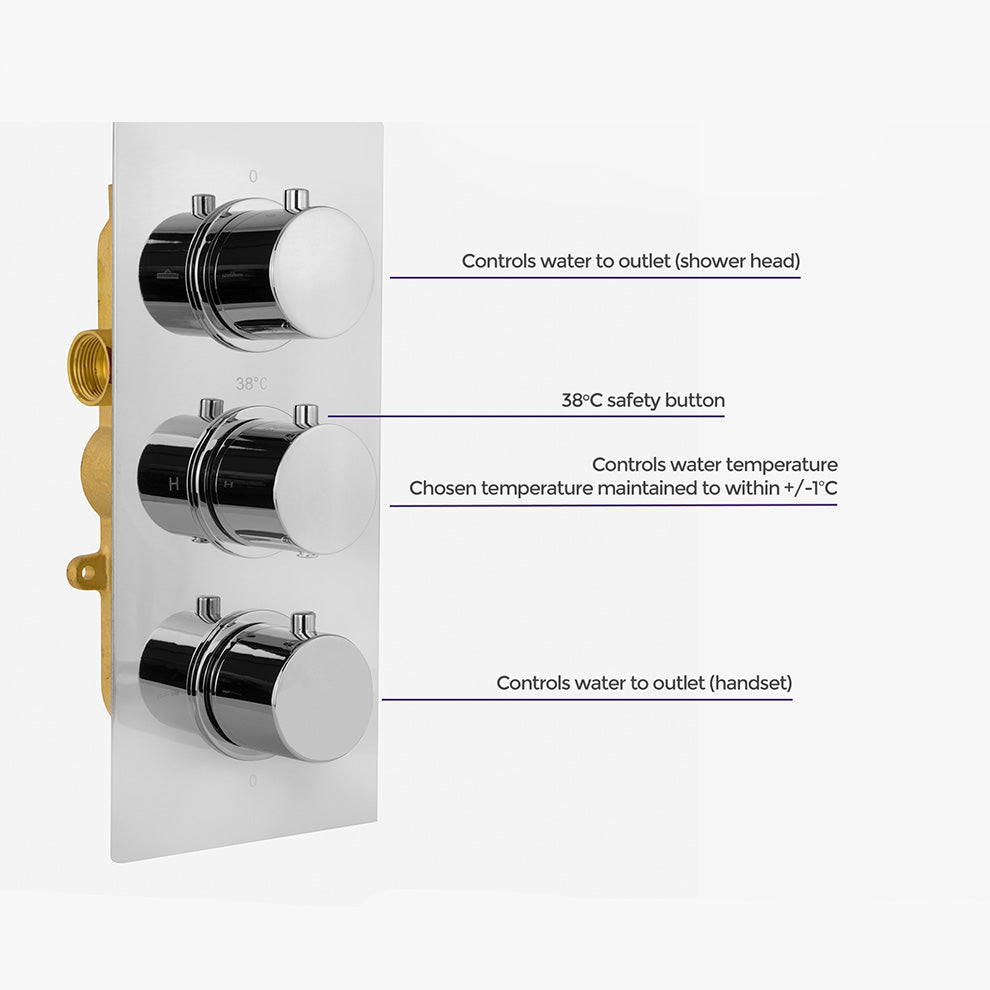 3 Dial 2 Outlet Concealed Thermostatic Shower - Round- Refined Valve