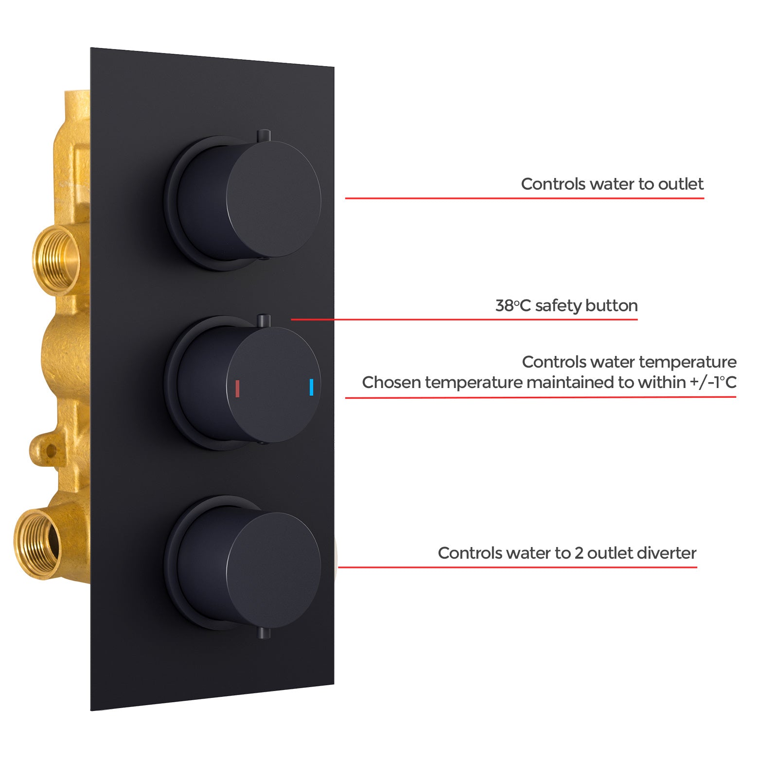 3 Dial 3 Way Round Concealed Thermostatic Shower Valve - Matt Black