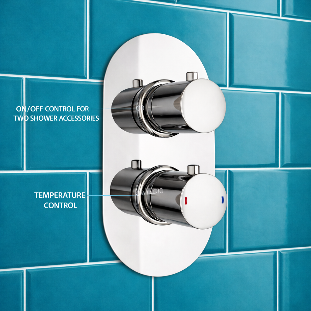 Modern Chrome Round 1-Way Concealed Thermostatic Shower Mixer Valve