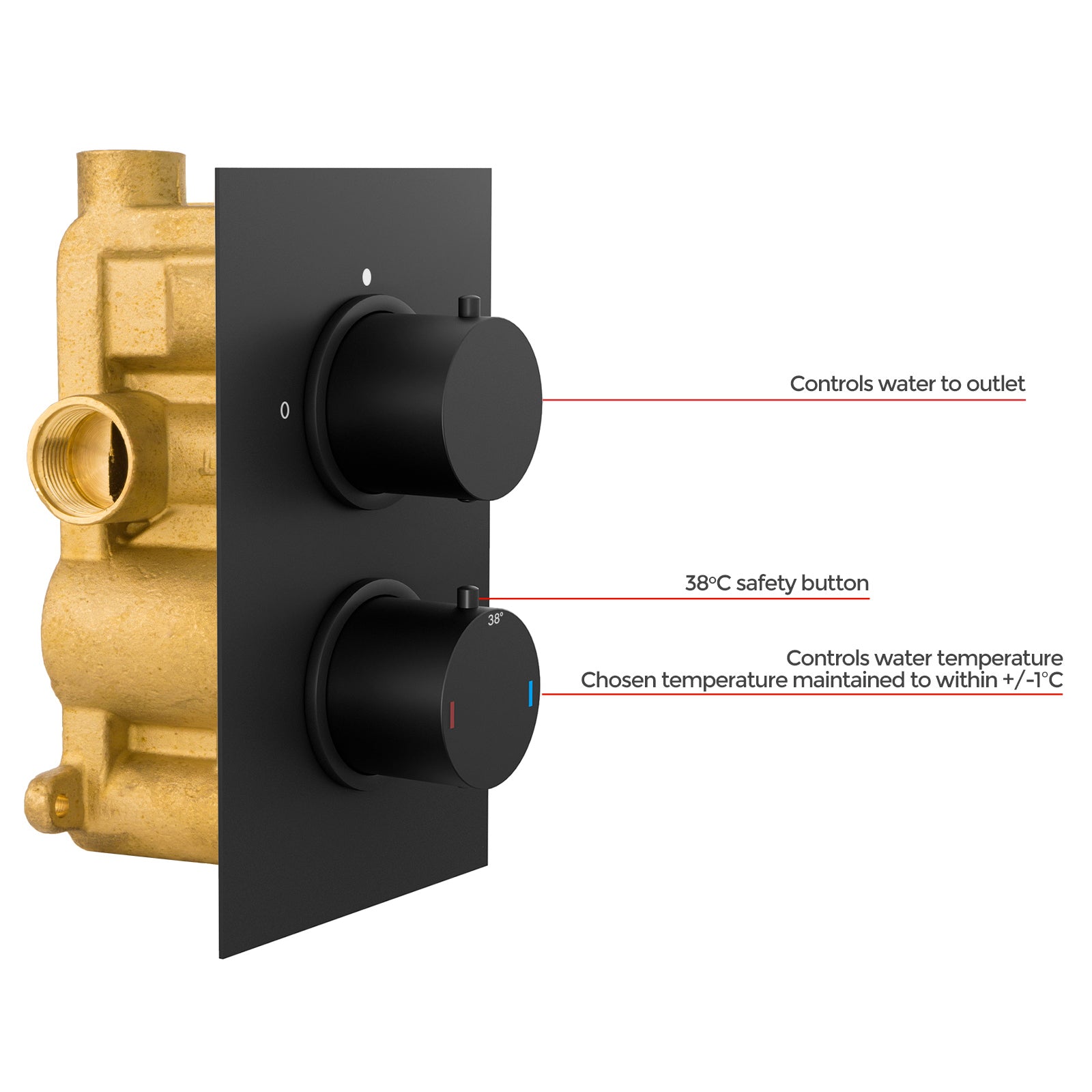 Onyx 2 Dial 1 Outlet Modern Round Matte Black Concealed Thermostatic Shower Valve with Slider Rail Kit, Handset & Wall Outlet Elbow Set
