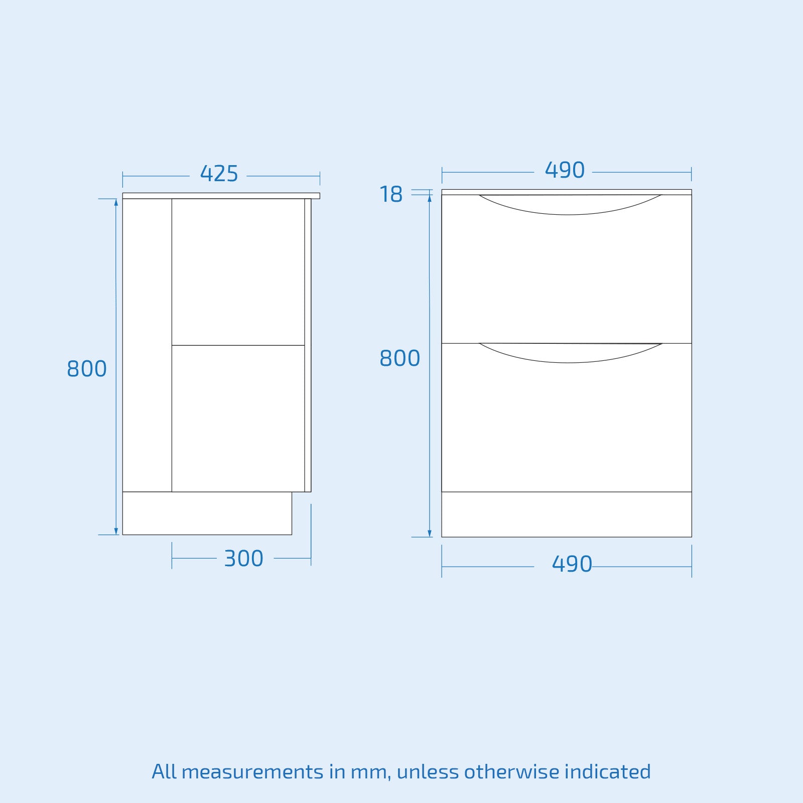 Merton 500mm Gloss White 2 Drawer Work Top Freestanding Vanity Unit Bathroom
