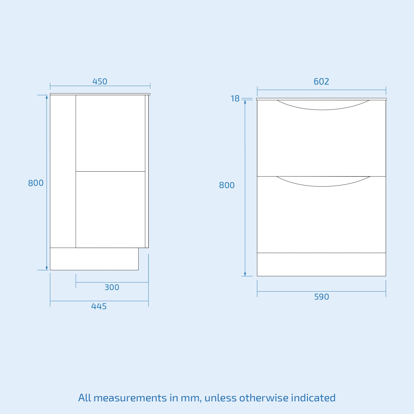 Merton 600mm Gloss White 2 Drawer Work Top Freestanding Vanity Unit Bathroom