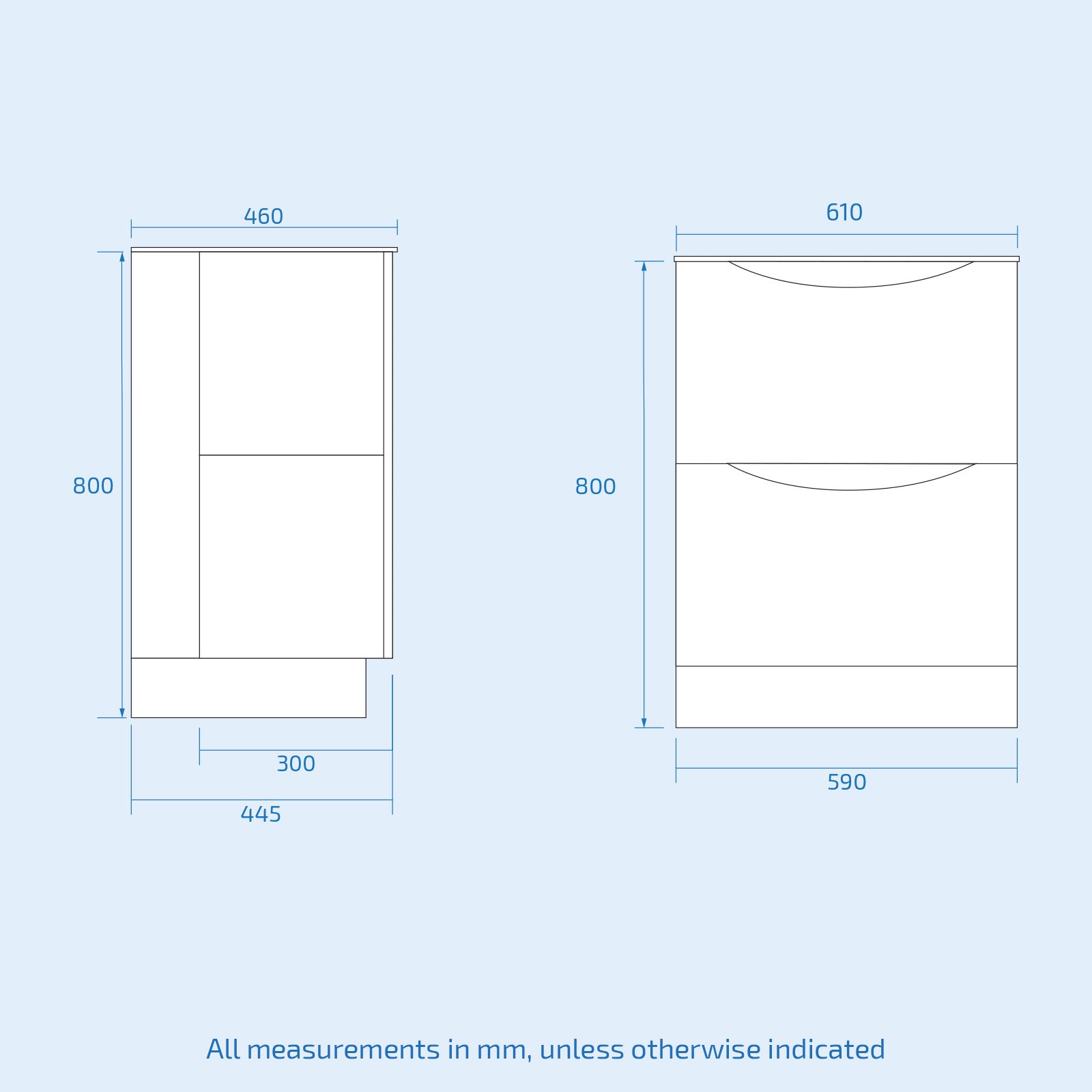 Merton 600mm Gloss Grey 2 Drawer Work Top Freestanding Vanity Unit Bathroom