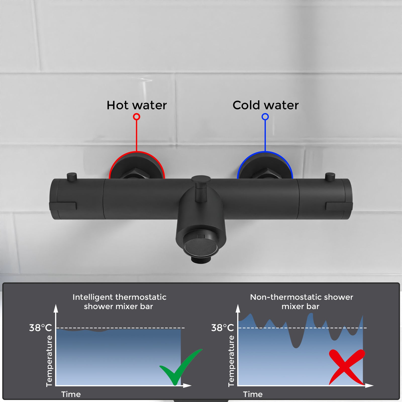 Deck Mounted Thermostatic Black Bath Filler Shower Mixer Tap