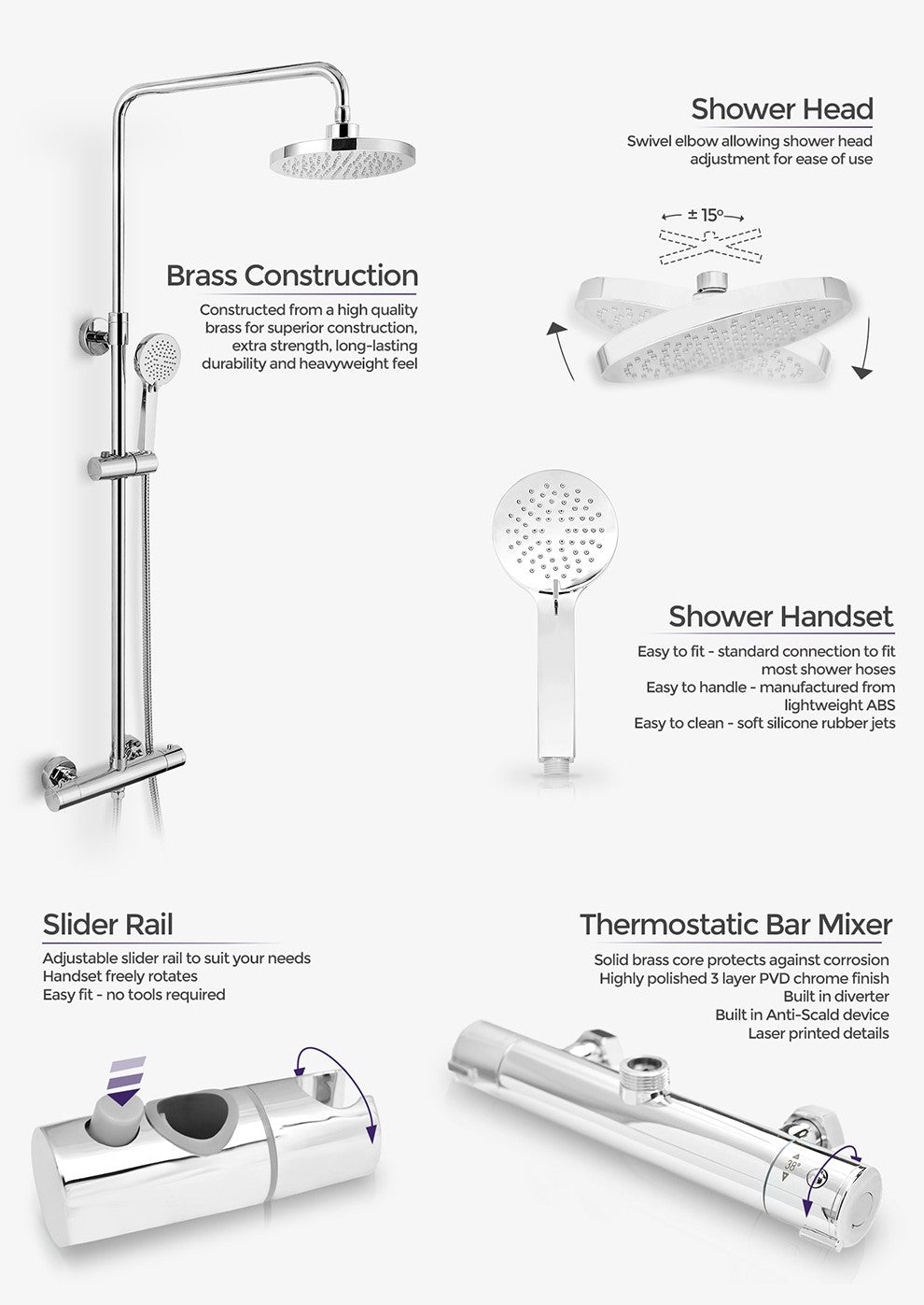 Modern Round Thermostatic Wall Mounted Dual Control Riser Shower Mixer