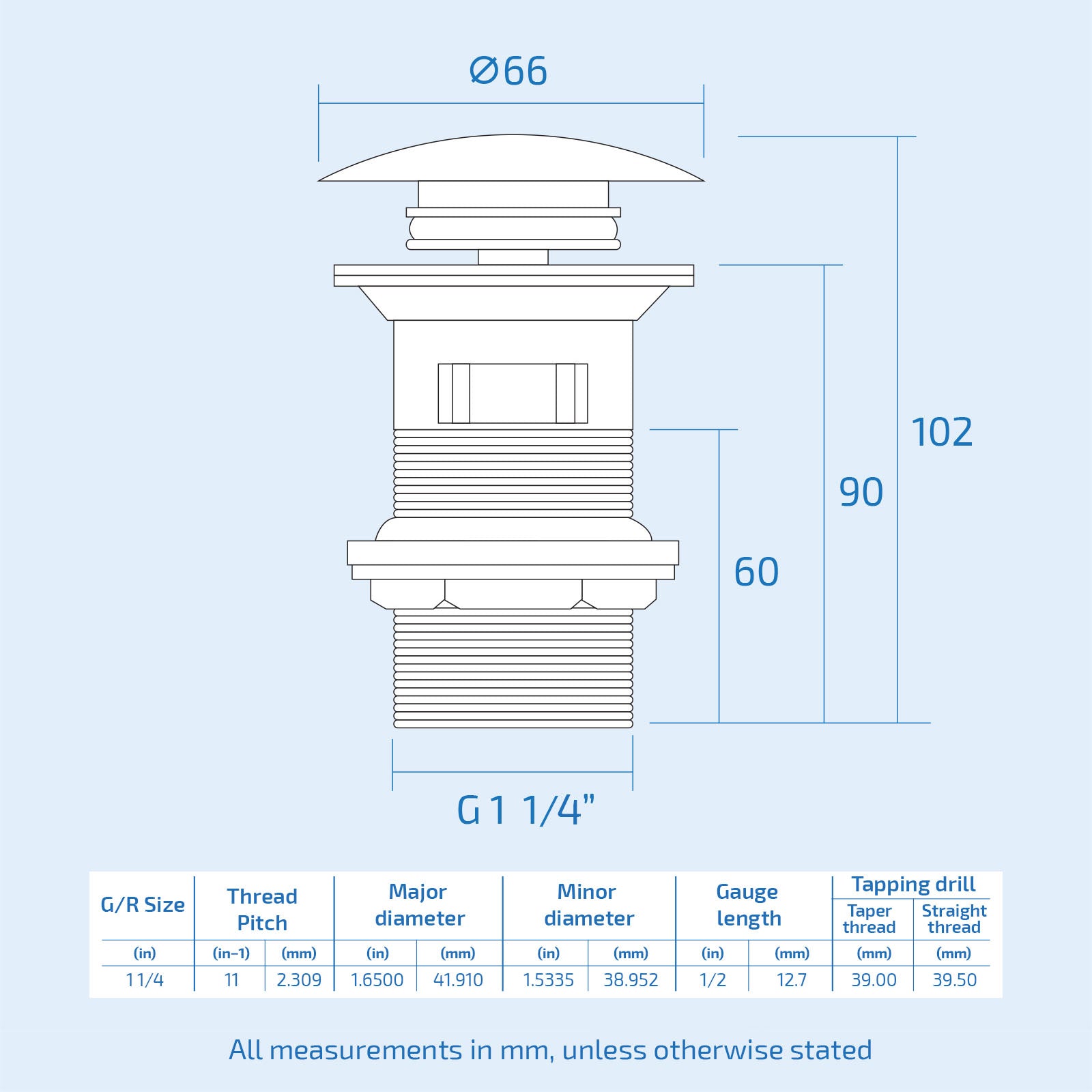 Nanuya L-Shaped RH Shower Bath Basin Vanity Toilet Set Brushed Brass Taps