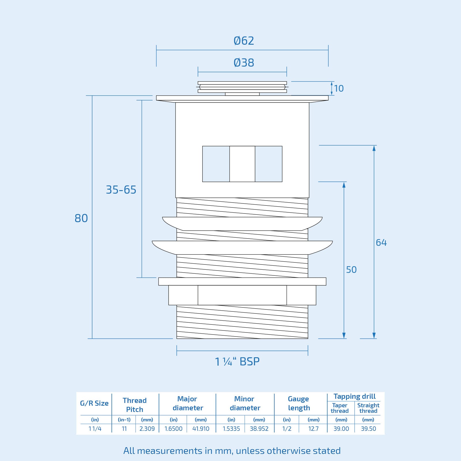 Senore White 1700mm Left Hand P-Shaped Bath, Basin Vanity & Toilet, Mixer Shower With Tap Waste Set