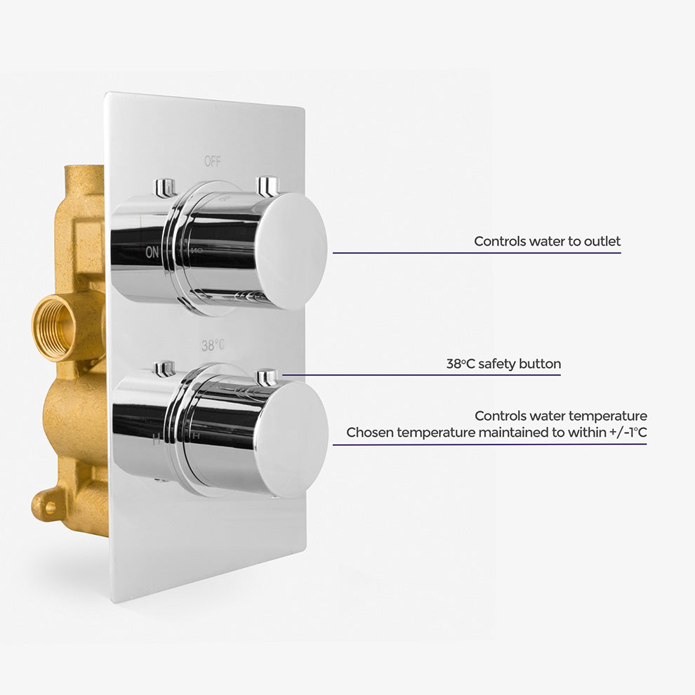 Lily Slim 2 Dial 1 Way Concealed Thermostatic Shower Mixer and Overhead