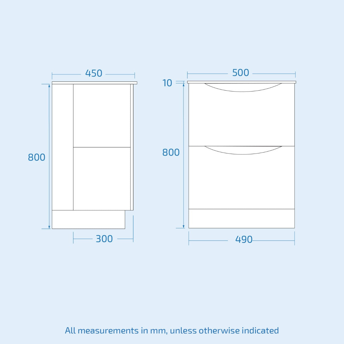 Merton 500mm Gloss White 2 Drawer Work Top Freestanding Vanity Unit Bathroom