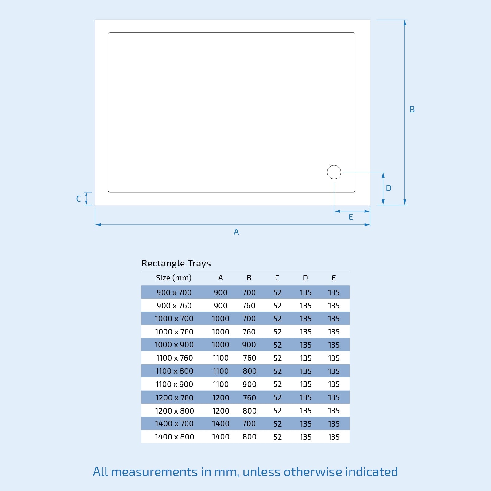 Low Profile 1000 x 700 Shower Tray Rectangle for Wetroom with High Flow Waste